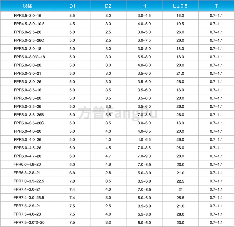 外圓(R)系列端子絕緣護(hù)套0.png