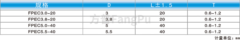 噴涂_電泳防護產(chǎn)品應用-2.jpg